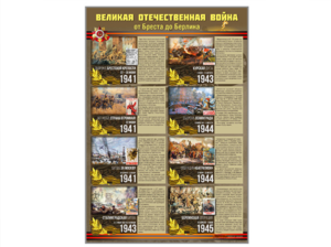 Стенды "Великая Отечественная война от Бреста до Берлина" - fgospostavki.ru - Белогорск