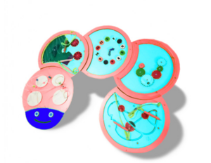 Тактильно-развивающая панель «Гусеница» - fgospostavki.ru - Белогорск