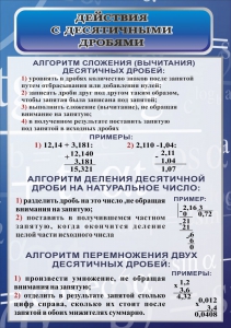 Стенд "Действия с десятичными дробями" - fgospostavki.ru - Белогорск