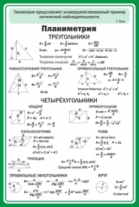 Стенд "Планиметрия" - fgospostavki.ru - Белогорск