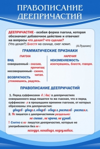 Стенд "Правописание деепричастий" - fgospostavki.ru - Белогорск