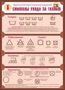 Стенд "Символы ухода за тканью" - fgospostavki.ru - Белогорск