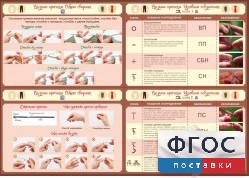 Стенд "Вязание крючком" - fgospostavki.ru - Белогорск