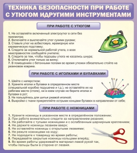 Стенд "Техника безопасности при работе с утюгом" - fgospostavki.ru - Белогорск