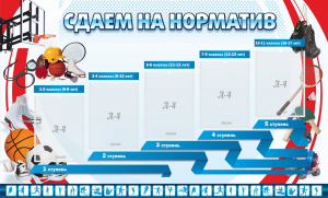 Стенд "Сдаем на норматив" Вариант 1 - fgospostavki.ru - Белогорск
