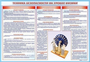 Стенд-уголок "Техника безопасности на уроках физики" - fgospostavki.ru - Белогорск
