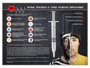 Стенд "Признаки и этапы развития наркомании" - fgospostavki.ru - Белогорск