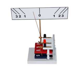 Установка «Демонстрация силы Ампера» - fgospostavki.ru - Белогорск
