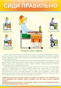 Стенд "Сиди правильно" - fgospostavki.ru - Белогорск