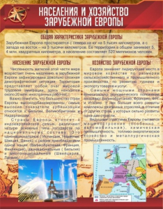 Стенд "Населения и хозяйство Зарубежной Европы" - fgospostavki.ru - Белогорск