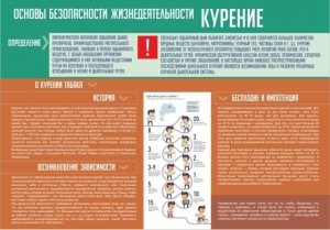 Стенд "Курение" - fgospostavki.ru - Белогорск
