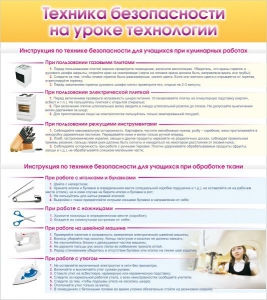 Стенд "Техника безопасности на уроке технологии" - fgospostavki.ru - Белогорск