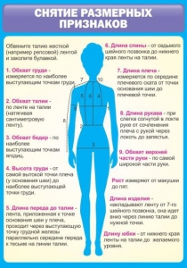 Стенд "Снятие мерок" Вариант 2 - fgospostavki.ru - Белогорск