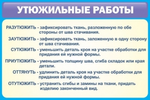 Стенд "Утюжильные работы" - fgospostavki.ru - Белогорск