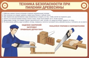 Стенд "Техника безопасности при пилении древесины" - fgospostavki.ru - Белогорск