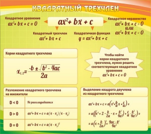 Стенд "Квадратный трехчлен" - fgospostavki.ru - Белогорск