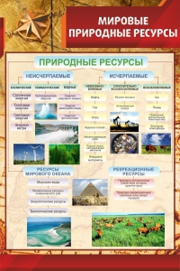 Стенд "Мировые природные ресурсы" - fgospostavki.ru - Белогорск