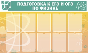Стенд "Подготовка к ЕГЭ и ОГЭ по физике (10 карманов)" - fgospostavki.ru - Белогорск