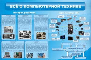 Стенд "Всё о компьютерной технике" - fgospostavki.ru - Белогорск