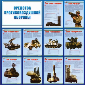 Стенд "Средства противовоздушной обороны" - fgospostavki.ru - Белогорск