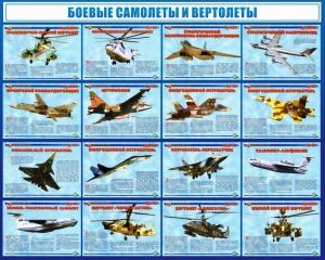 Стенд "Боевые самолеты и вертолеты" - fgospostavki.ru - Белогорск