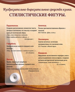 Стенд "Стилистические фигуры" Вариант 2 - fgospostavki.ru - Белогорск