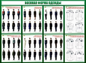 Стенд "Военная форма одежды" - fgospostavki.ru - Белогорск