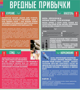 Стенд "Вредные привычки" - fgospostavki.ru - Белогорск