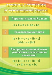 Стенд "Законы сложения и умножения чисел" - fgospostavki.ru - Белогорск
