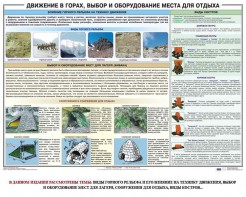 Комплект плакатов "Горная подготовка" - fgospostavki.ru - Белогорск