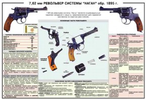 Плакат "7,62-мм револьвер системы "Наган" образец 1985 года" - fgospostavki.ru - Белогорск