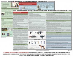 Комплект плакатов "Правила применения и сохранности оружия и спецсредств" - fgospostavki.ru - Белогорск