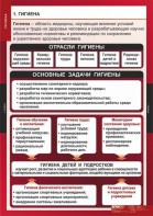 Комплект таблиц. ОБЖ. Гигиена. - fgospostavki.ru - Белогорск
