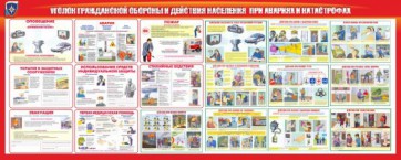Стенд "Уголок гражданской обороны и действия населения в чрезвычайных ситуациях" - fgospostavki.ru - Белогорск