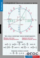 Комплект таблиц. Математика. Тригонометрические функции - fgospostavki.ru - Белогорск