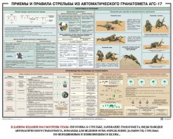 Плакат "Приемы и правила стрельбы из автоматического гранатомета АГС-17" - fgospostavki.ru - Белогорск