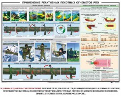 Плакат "Применение реактивных пехотных огнеметов РПО" - fgospostavki.ru - Белогорск