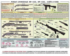 Плакат "Ружья служебные МР-133С, МР-153С, Сайга-410КВ" - fgospostavki.ru - Белогорск