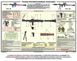 Плакат "Ручной противотанковый гранатомет РПГ" - fgospostavki.ru - Белогорск