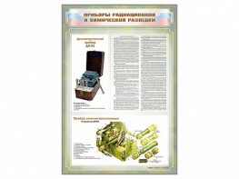 Стенд "Приборы радиационной и химической разведки" - fgospostavki.ru - Белогорск