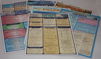 Таблица раздаточная "Русский язык - Часть 7" - fgospostavki.ru - Белогорск