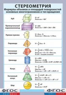 Таблица "Стереометрия. Формулы объемов и площадей поверхностей основных многогранников и тел вращения" (винил) - fgospostavki.ru - Белогорск