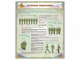 Стенд "Строевая подготовка" - fgospostavki.ru - Белогорск