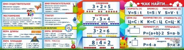 Стенд над доской - fgospostavki.ru - Белогорск