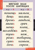 Комплект таблиц. Русский язык 3 класс. - fgospostavki.ru - Белогорск