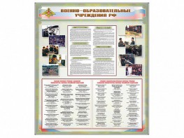 Стенд "Военные образовательные учреждения Российской Федерации" - fgospostavki.ru - Белогорск