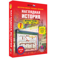Наглядная история. История России XVII - XVIII веков. 7 класс - fgospostavki.ru - Белогорск