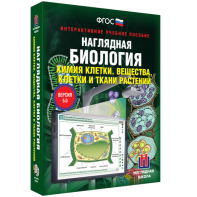 Наглядная биология. Химия клетки. Вещества, клетки и ткани растений - fgospostavki.ru - Белогорск