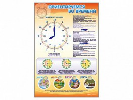 Стенд "Ориентируемся во времени" Вариант 1 - fgospostavki.ru - Белогорск