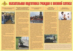 Плакат "Обязательная подготовка граждан к военной службе" - fgospostavki.ru - Белогорск